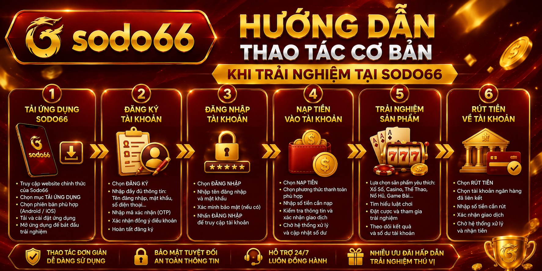 Sodo66 Hướng dẫn thao tác cơ bản khi trải nghiệm tại sodo66 Sodo66 Hướng dẫn thao tác cơ bản khi trải nghiệm tại sodo66