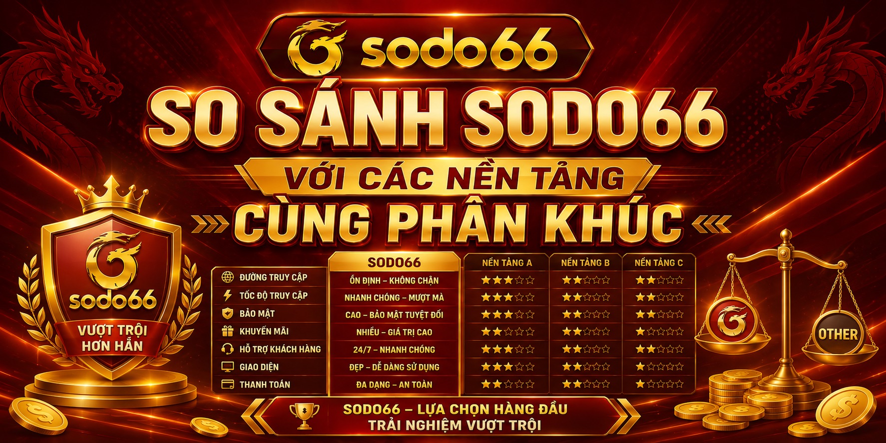 Sodo66 So sánh Soco66 cùng các nền tảng khác Sodo66 So sánh Soco66 cùng các nền tảng khác