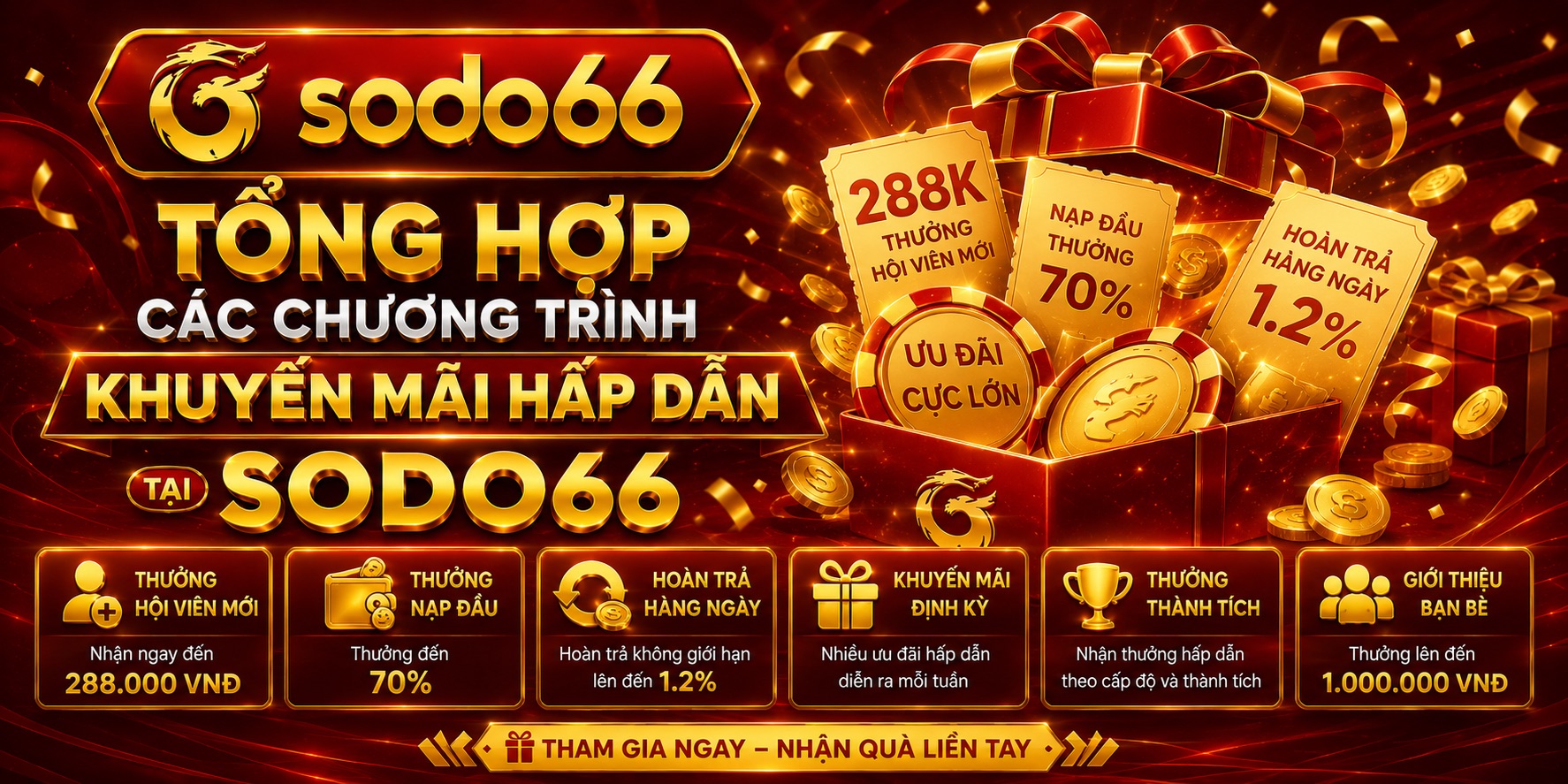 Sodo66 Tổng hợp các chương trình khuyến mãi hấp dẫn Sodo66 Tổng hợp các chương trình khuyến mãi hấp dẫn