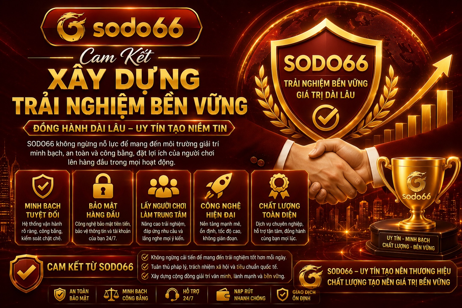 Sodo66 Xây dựng trải nghiệm bền vững Sodo66 Xây dựng trải nghiệm bền vững